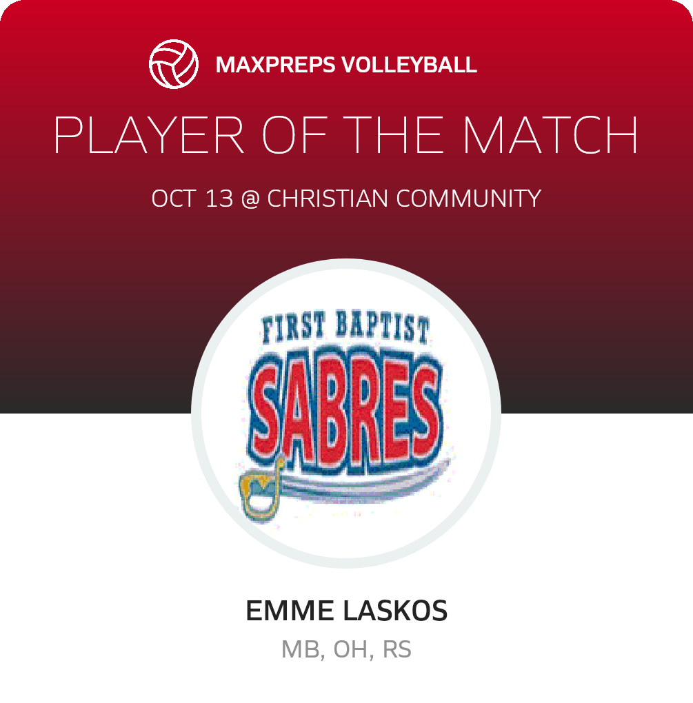 Player of the Match