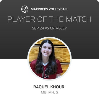 Player of the Match