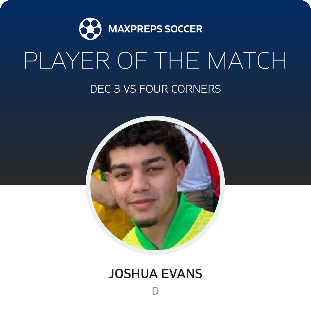 Player of the Match