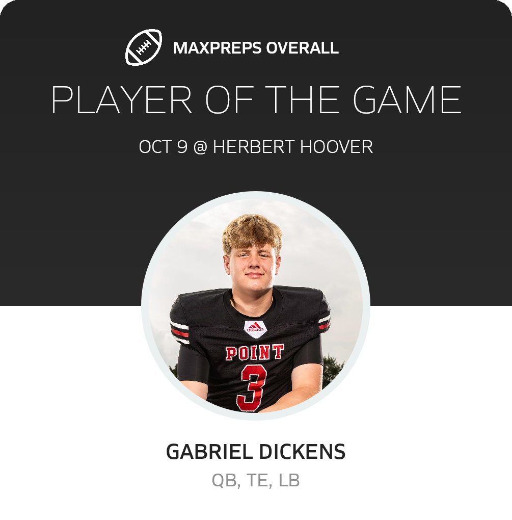 Player of the Game