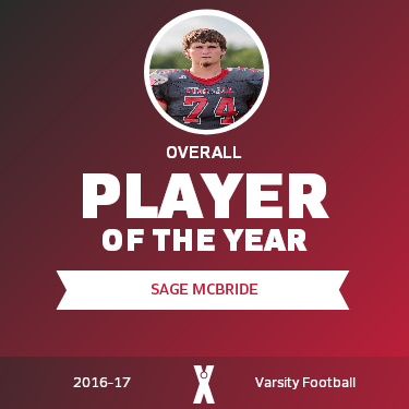 Player of the Year