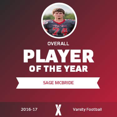 Player of the Year