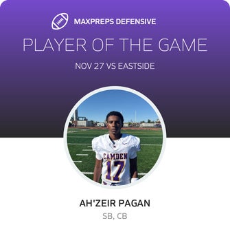 Players of the Game