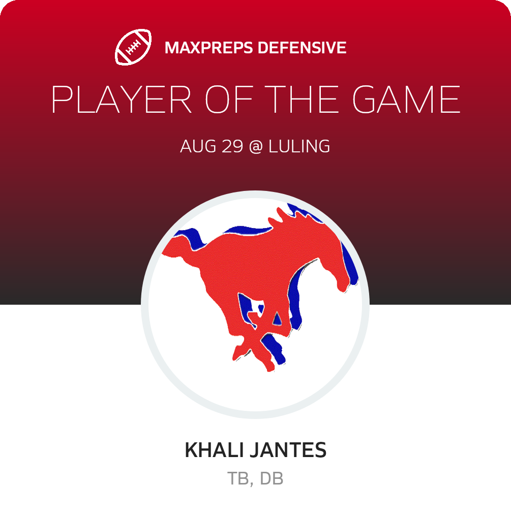 Players of the Game