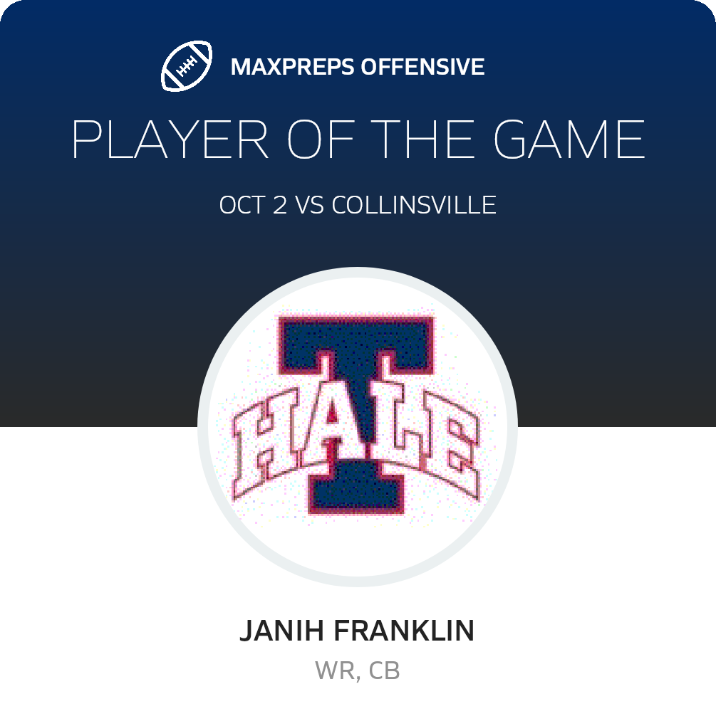 Players of the Game