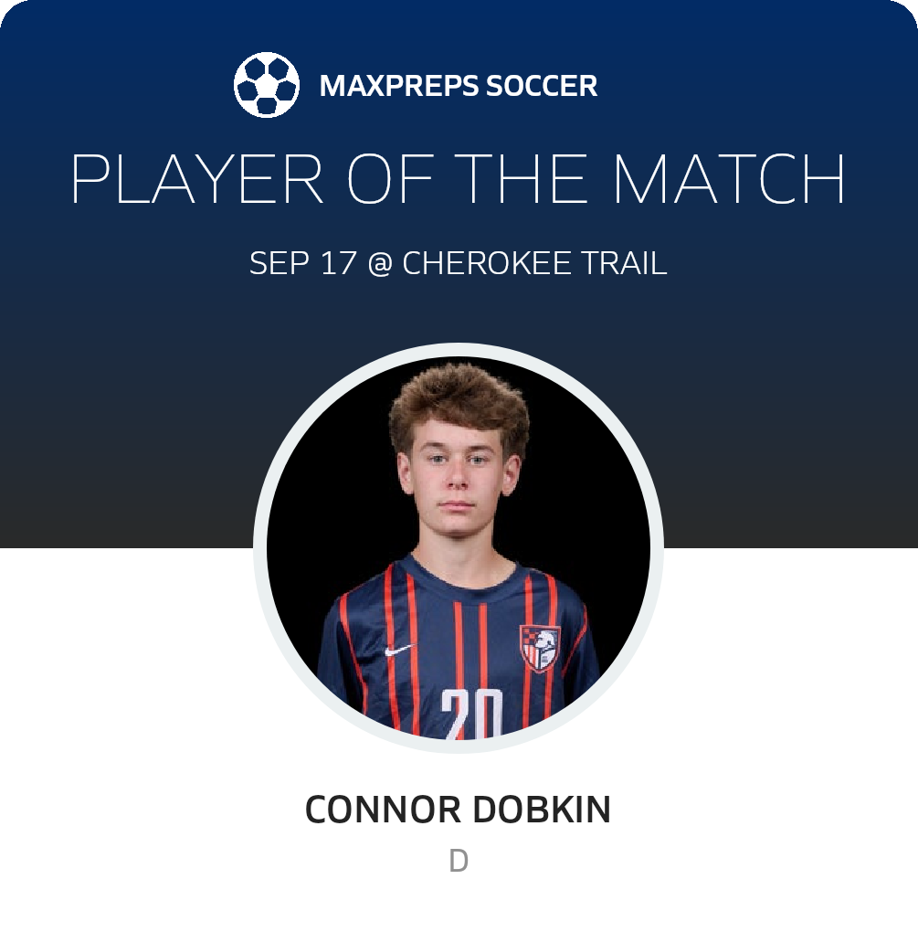 Player of the Match