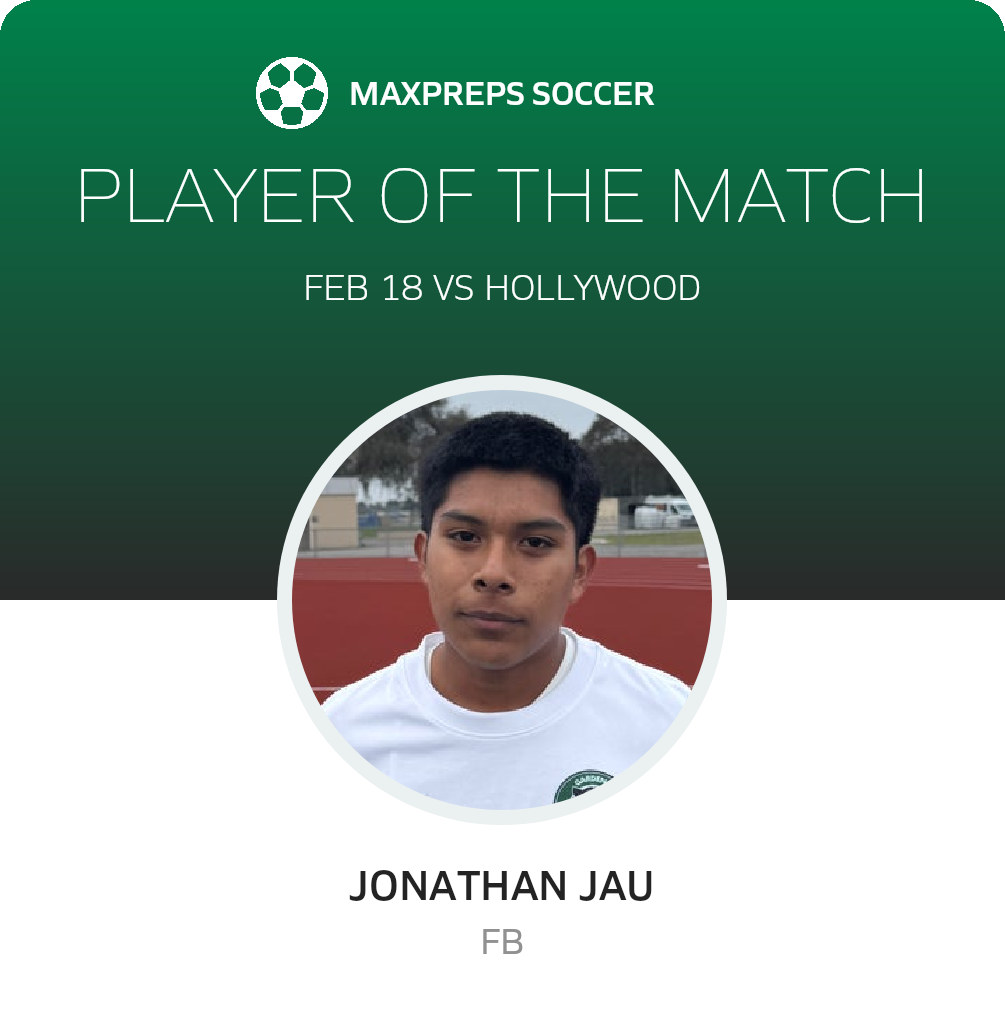 Player of the Match