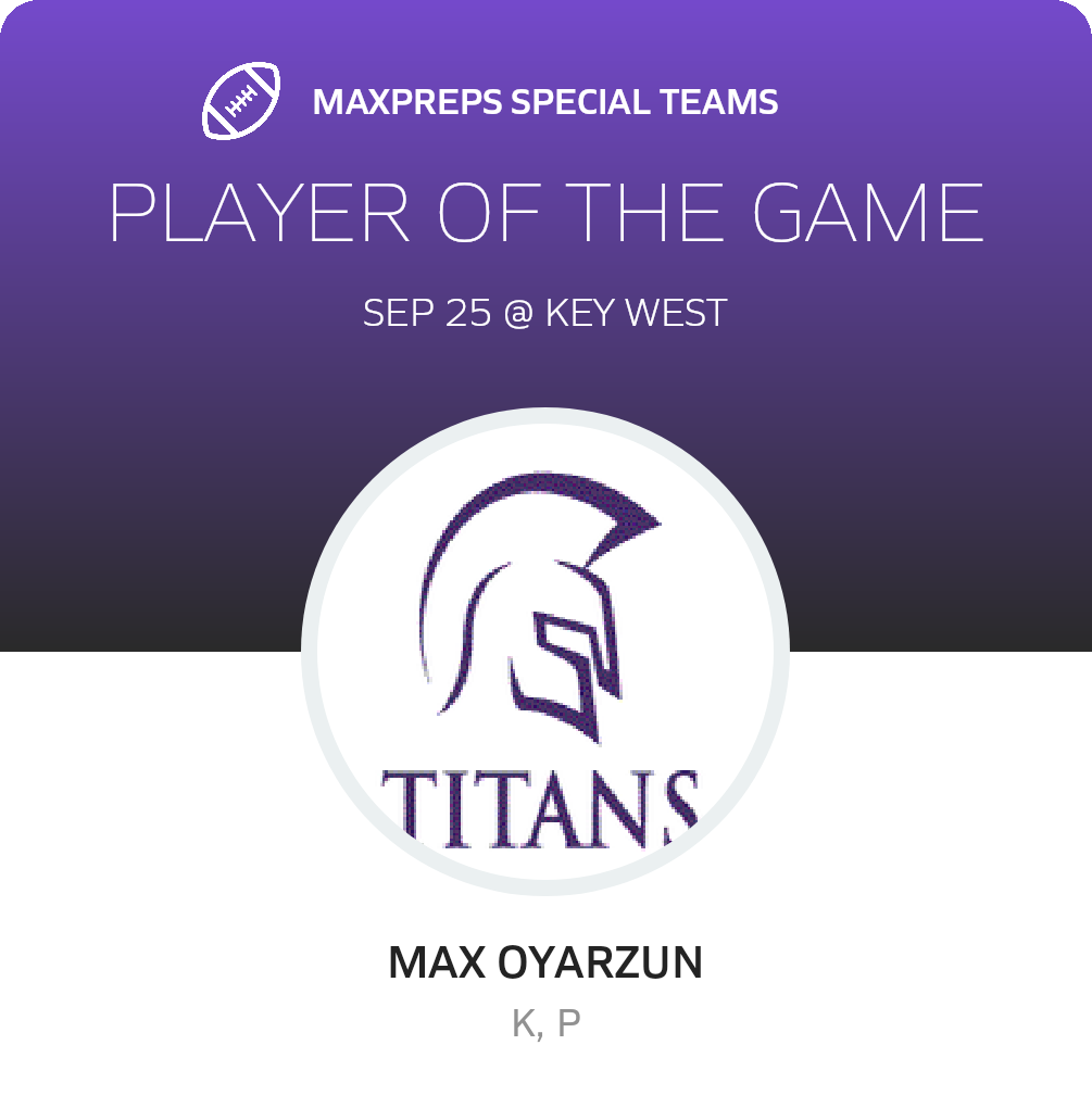 Players of the Game