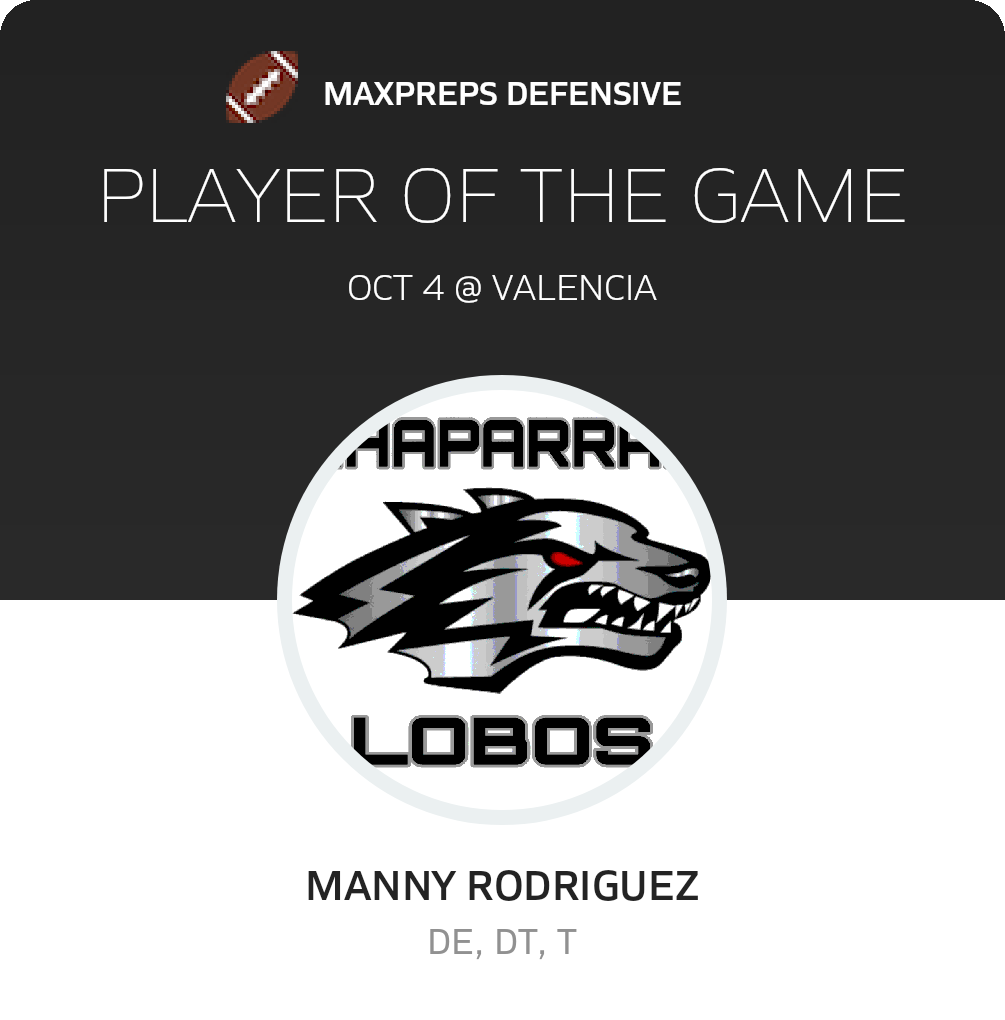 Player of the Game