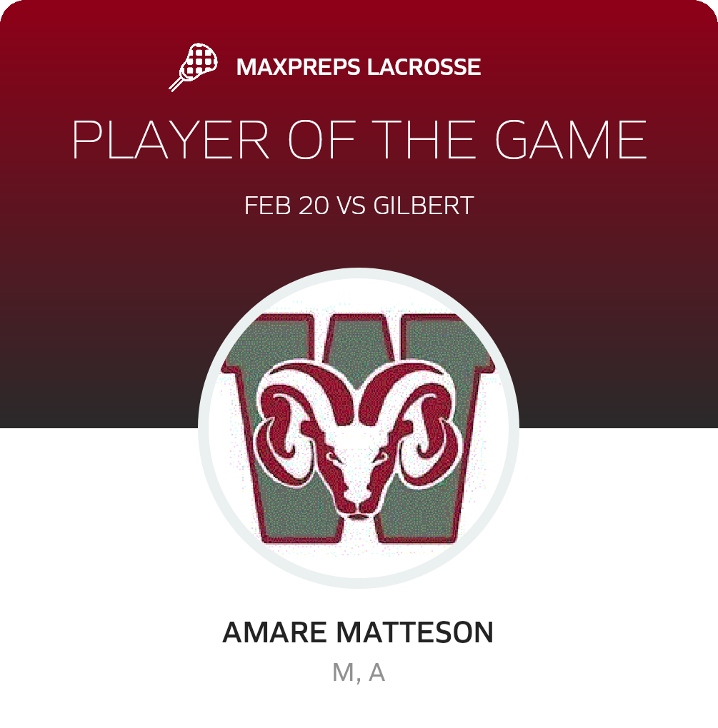 Player of the Game
