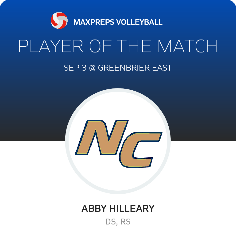 #14 Abigail Hilleary Player of the Game badge