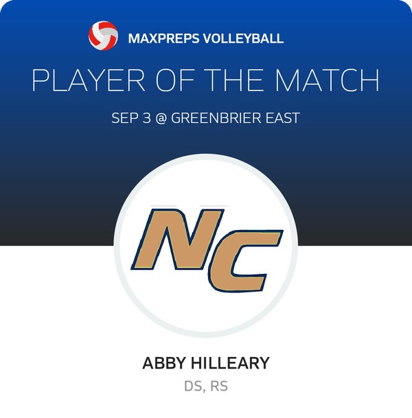 #14 Abigail Hilleary Player of the Game badge