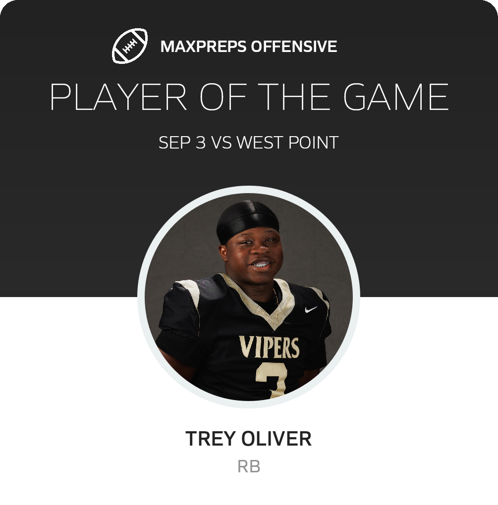 Players of the Game
