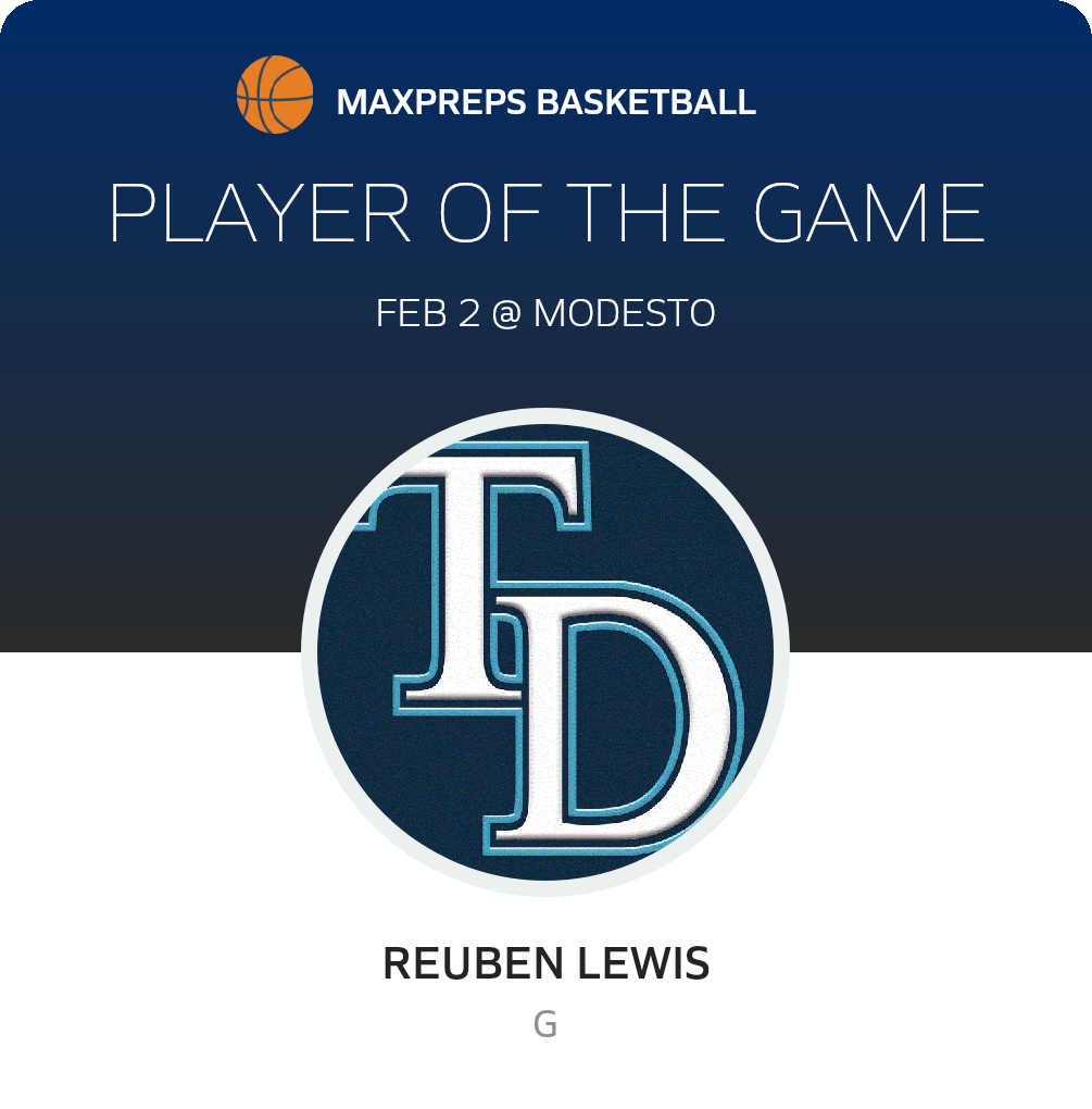 #0 Ben Lewis Player of the Game badge