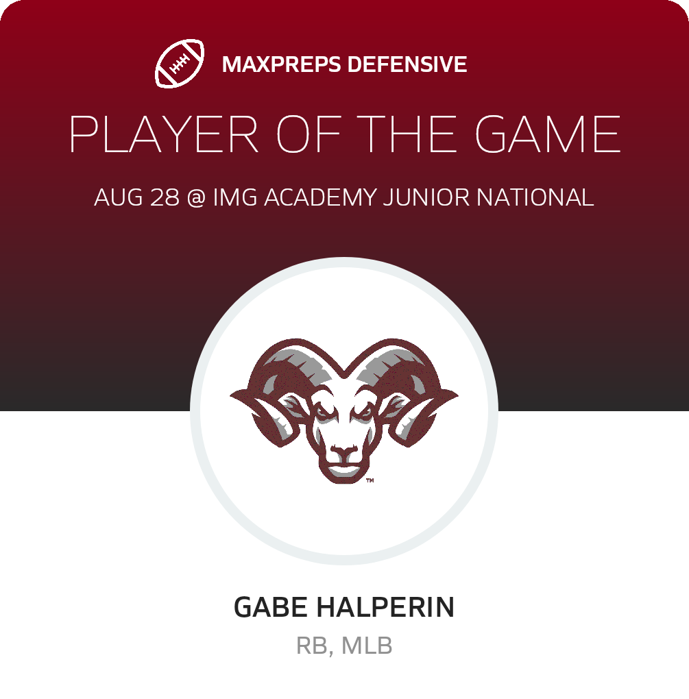 Players of the Game