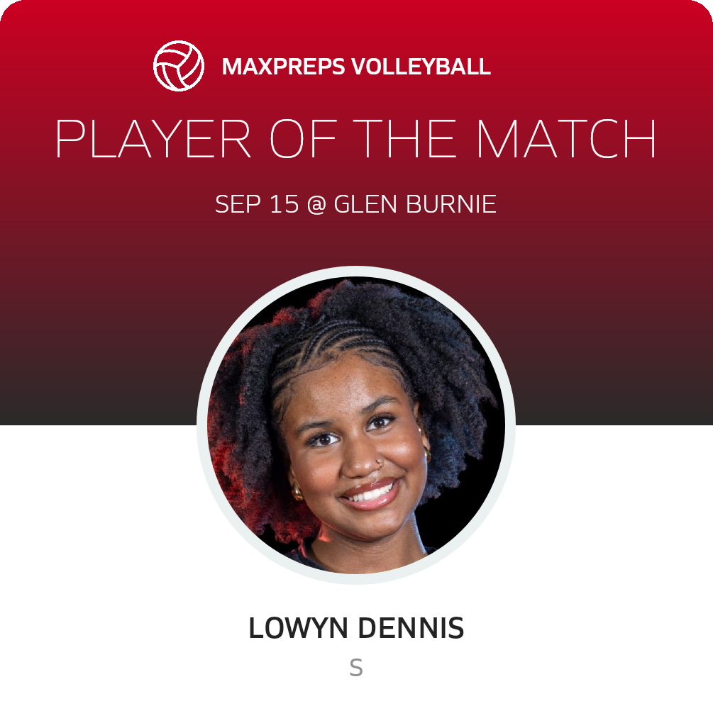 Player of the Match