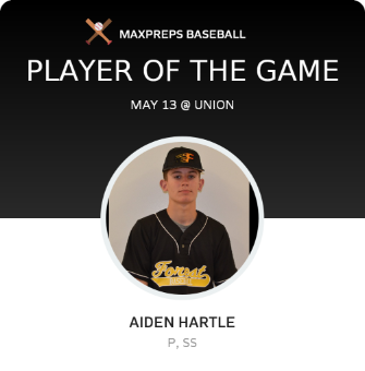 #12 Aiden Hartle Player of the Game badge