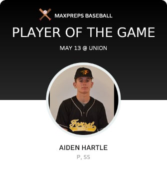 #12 Aiden Hartle Player of the Game badge