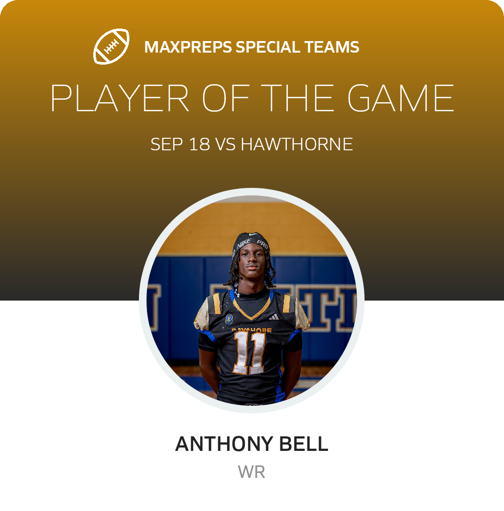 Players of the Game