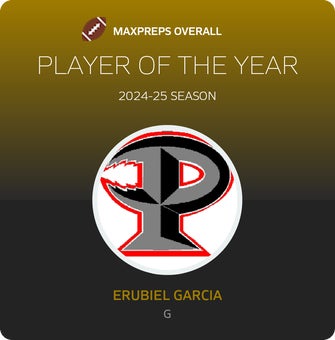 Players of the Year