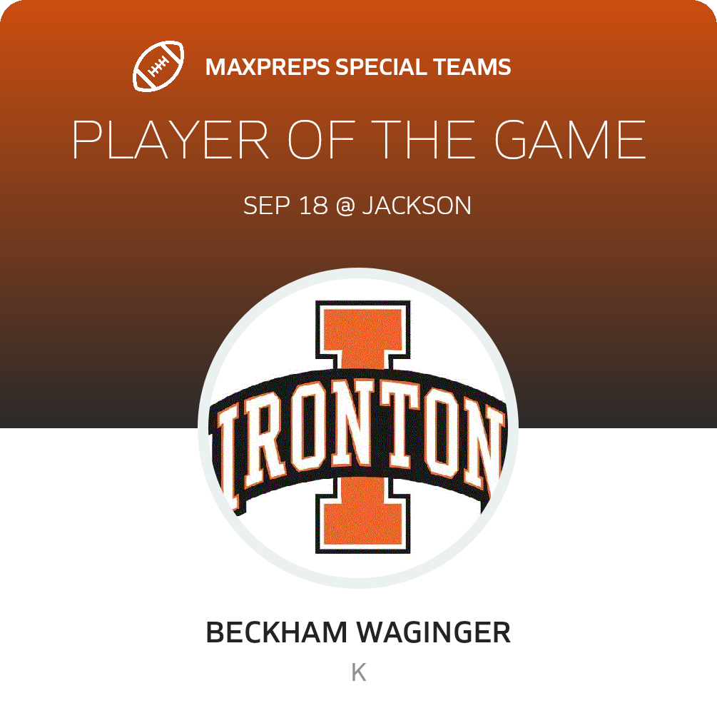 Players of the Game