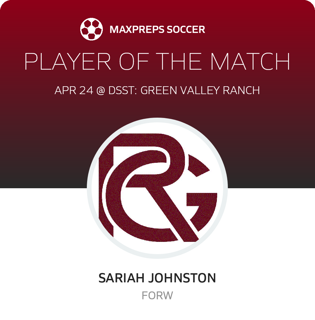 Player of the Match