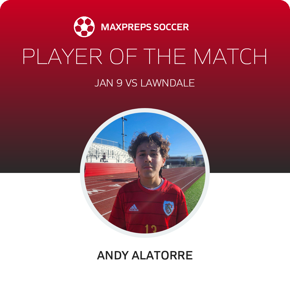 Player of the Match