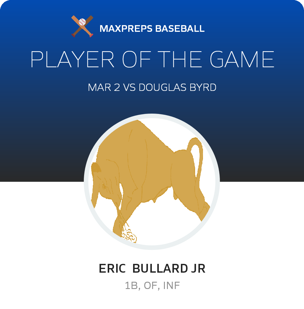 #4 Eric  Bullard Jr Player of the Game badge