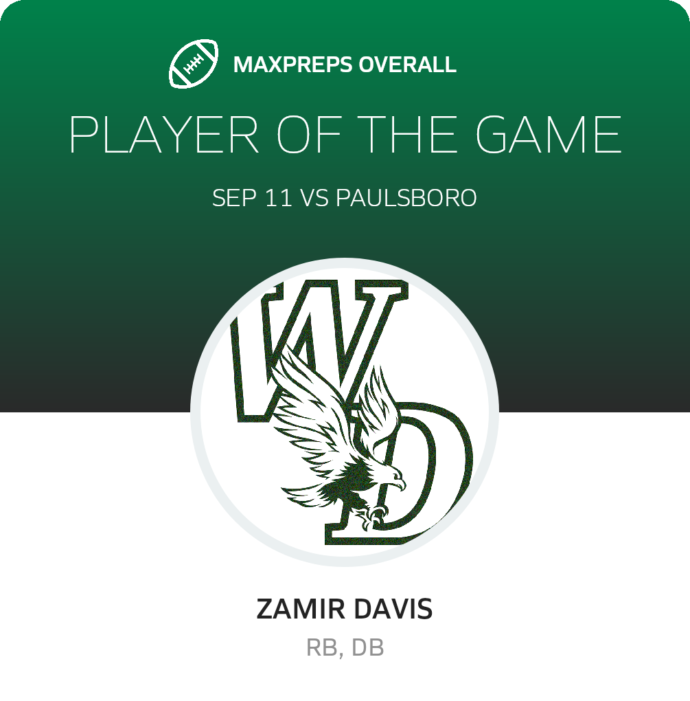 Players of the Game