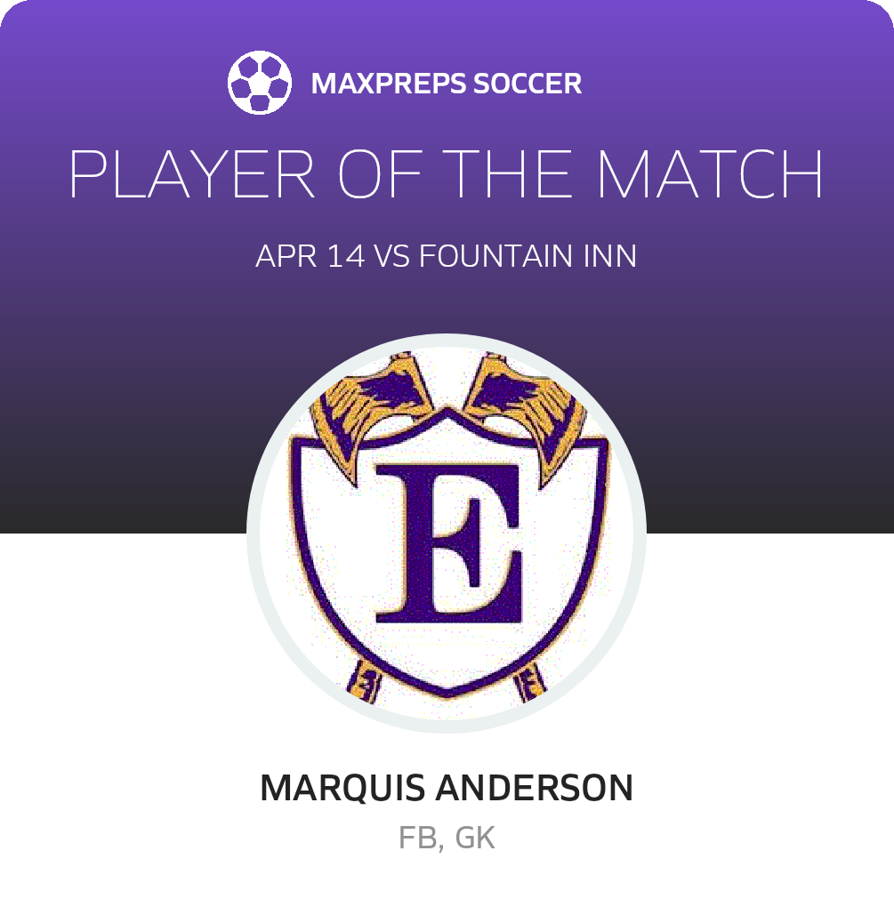 Player of the Match