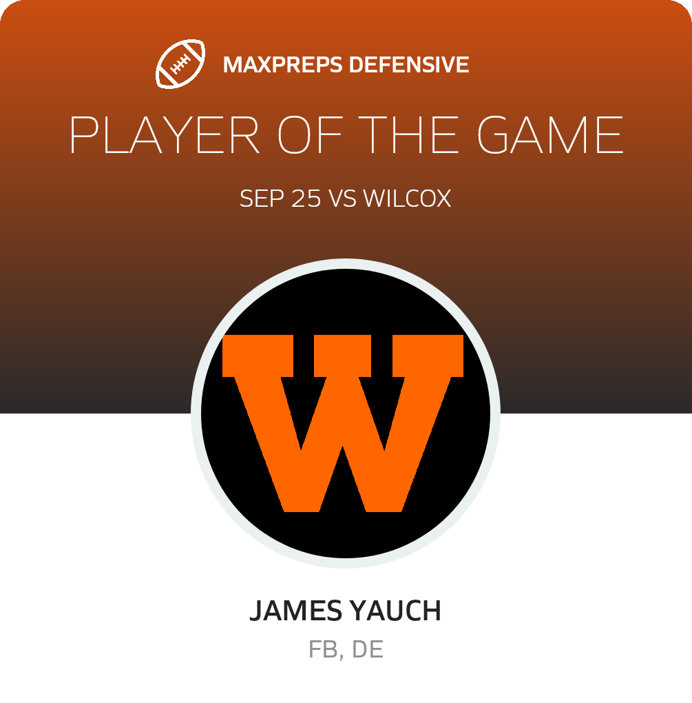 Players of the Game