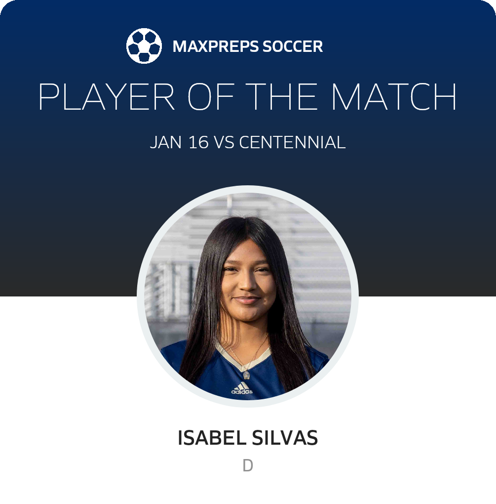 Player of the Match