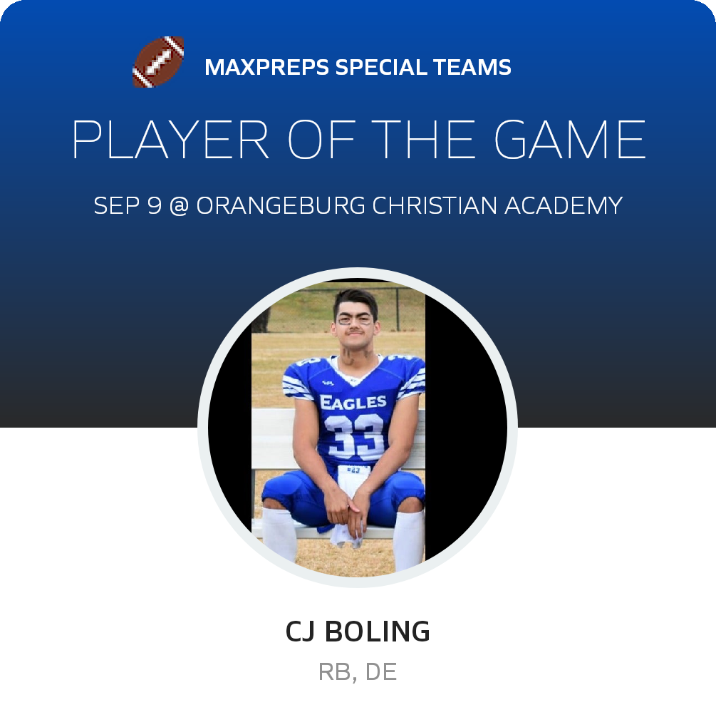 Player of the Game