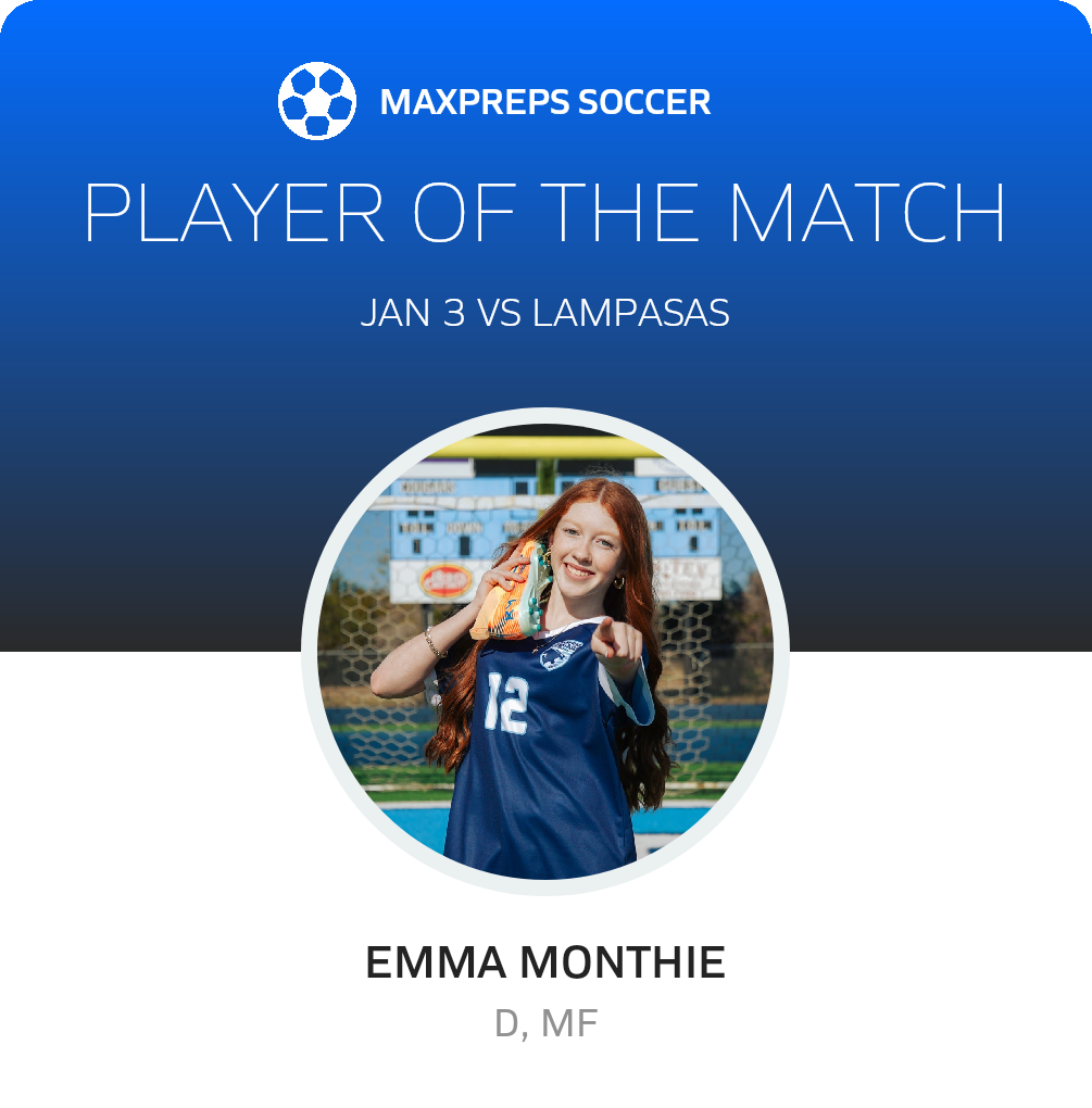 Player of the Match