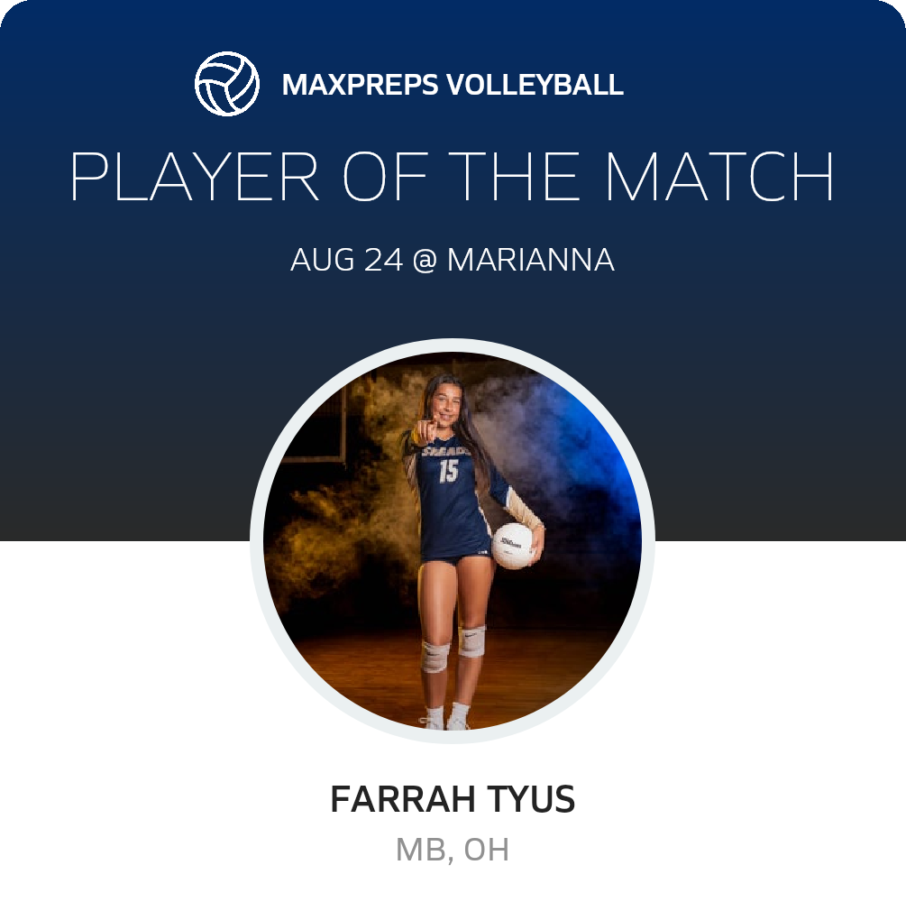 Player of the Match