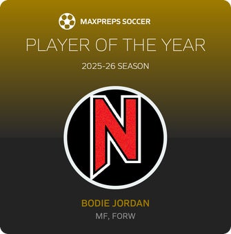 Player of the Year