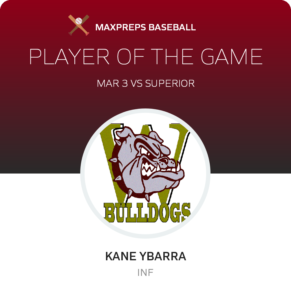 #2 Kane Ybarra Player of the Game badge