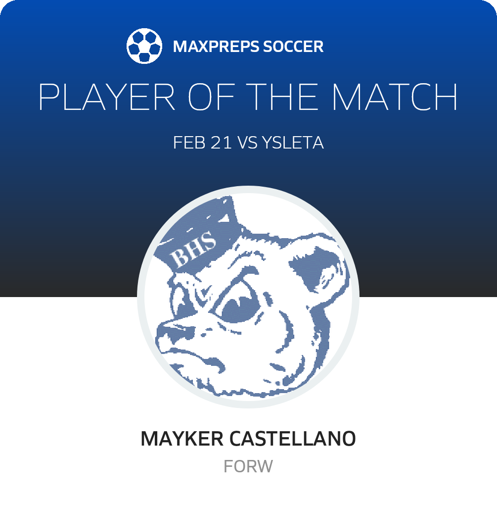 Player of the Match
