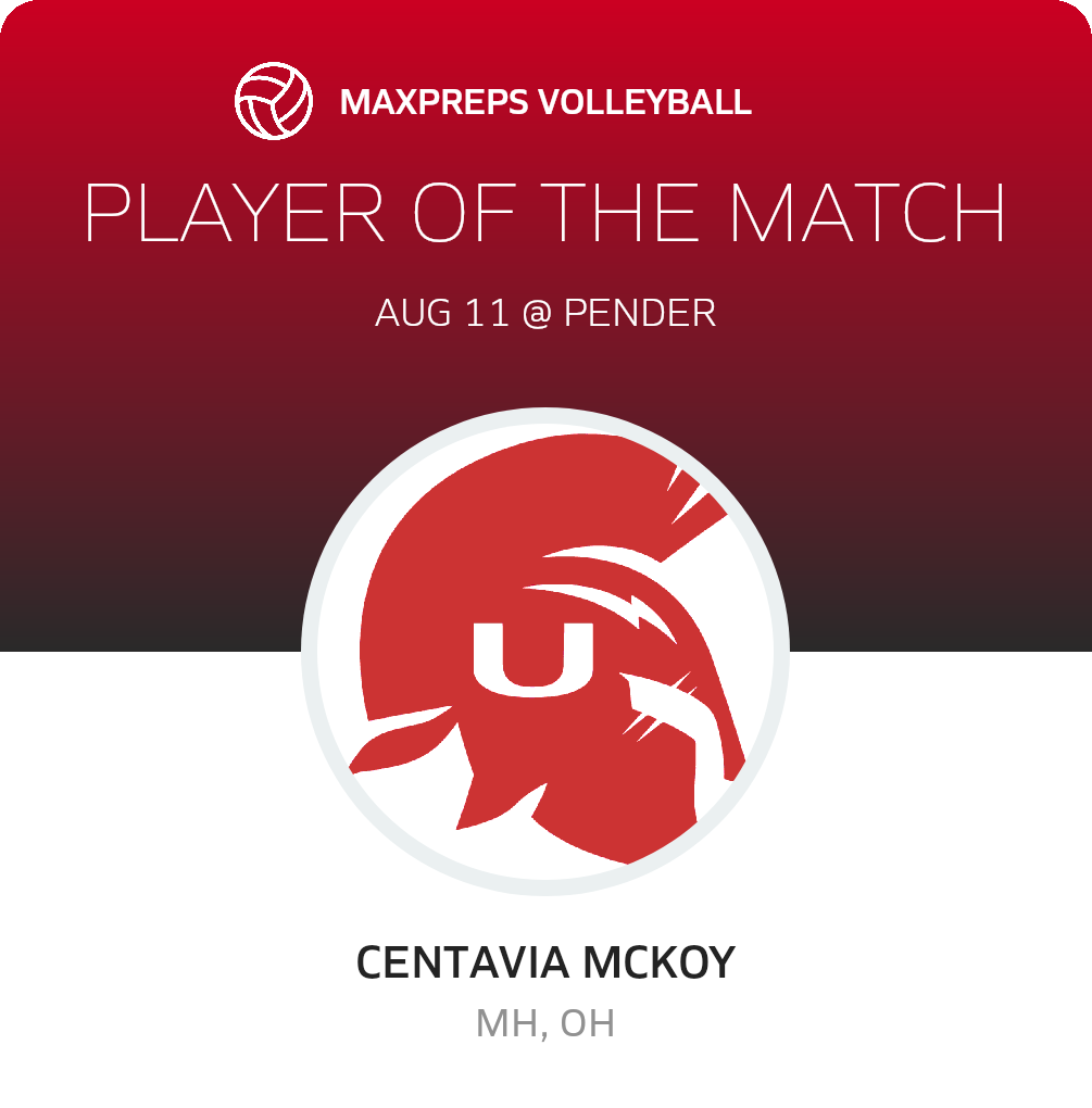 Player of the Match