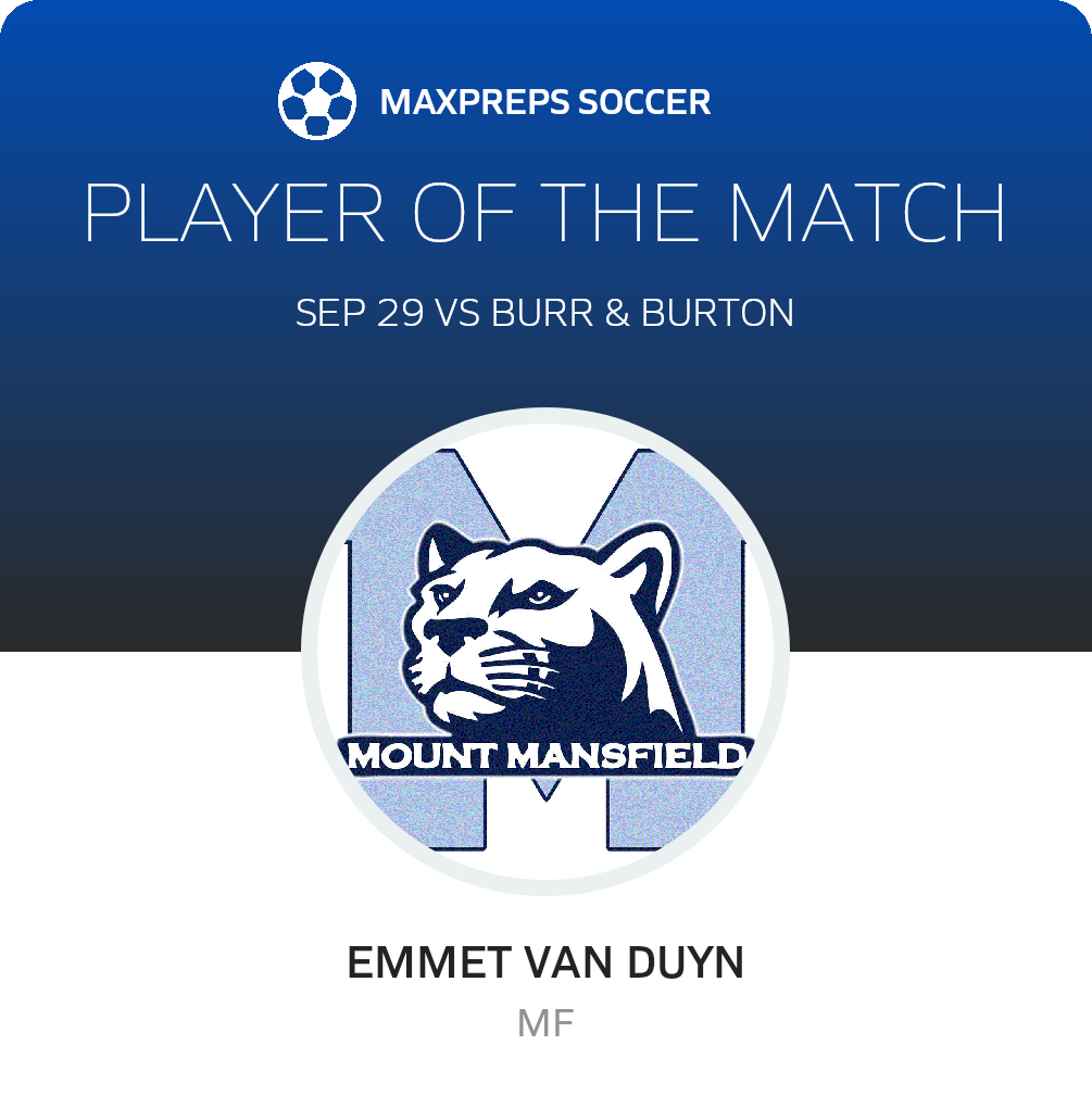 Player of the Match