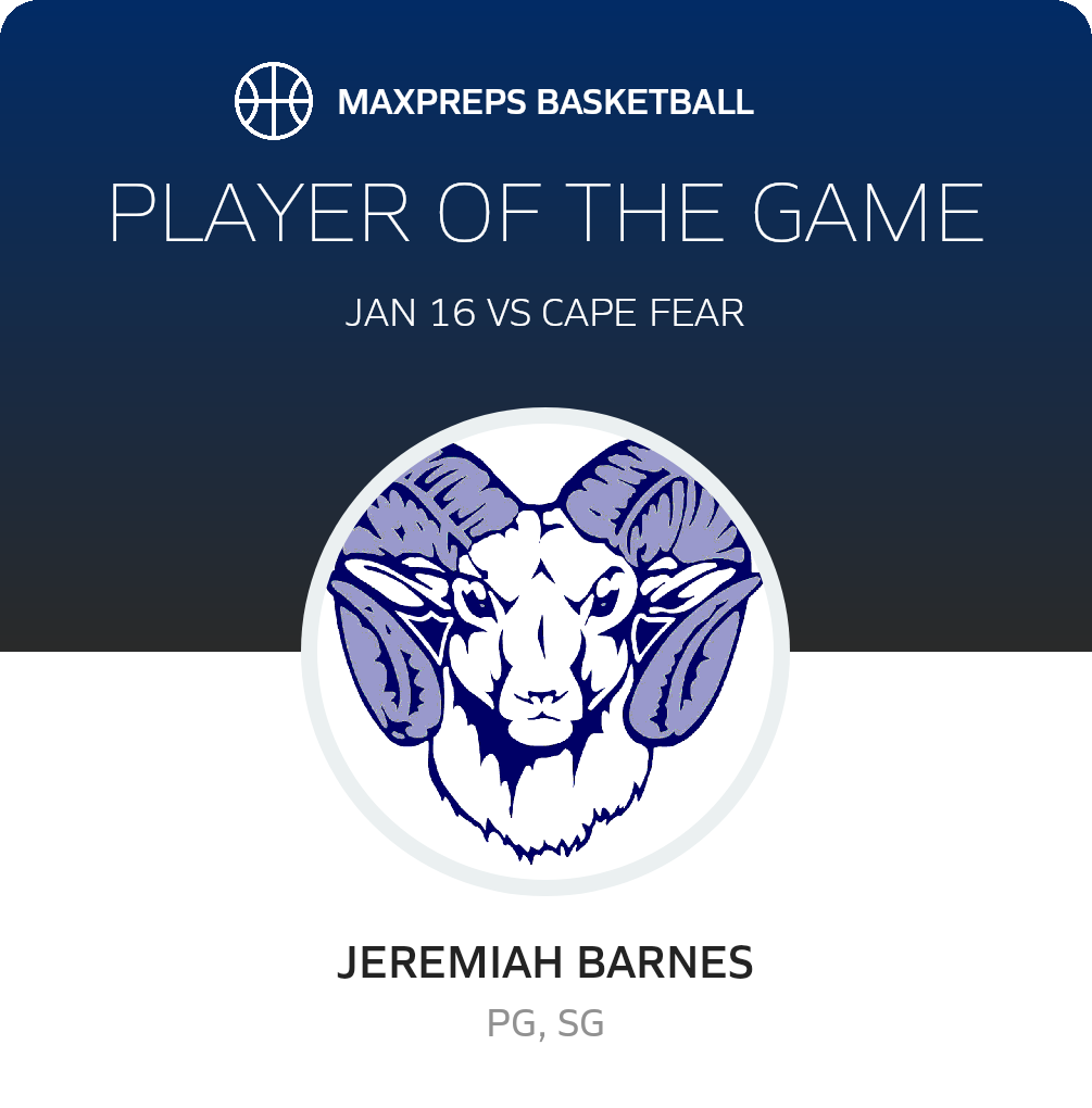 Player of the Game