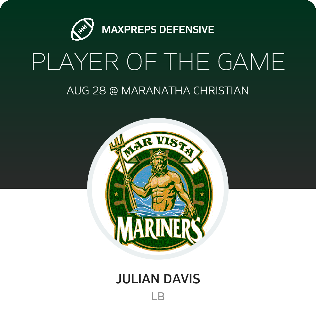 Players of the Game