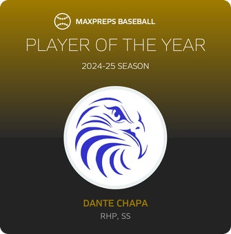Player of the Year