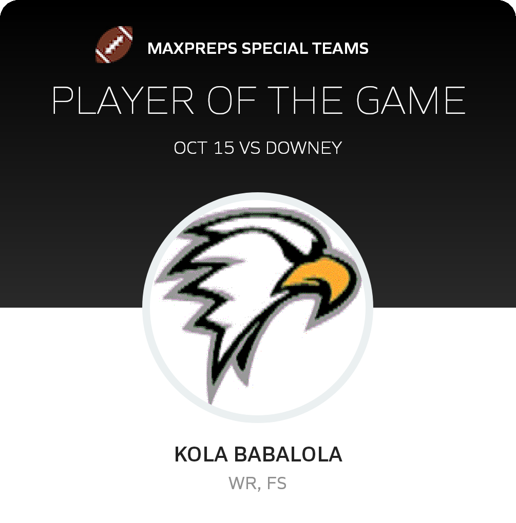 Player of the Game