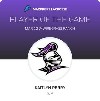 Player of the Game