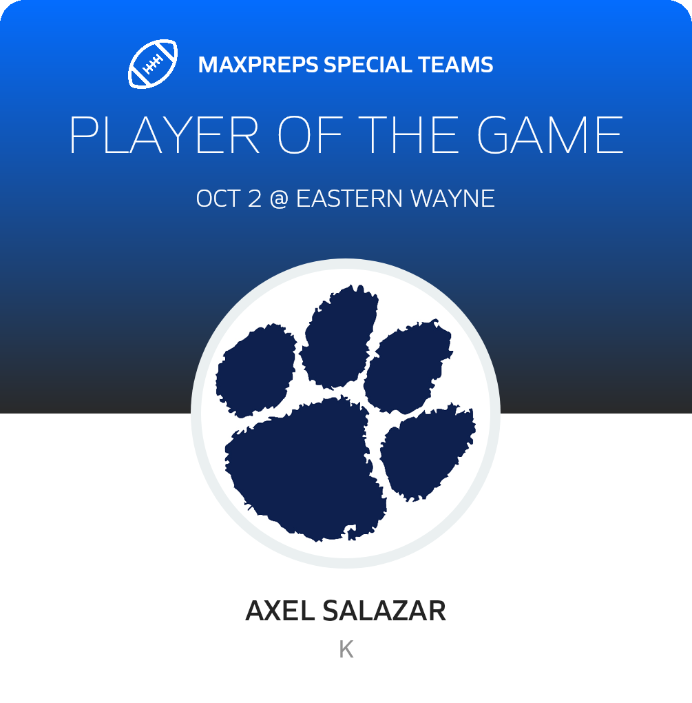 Players of the Game
