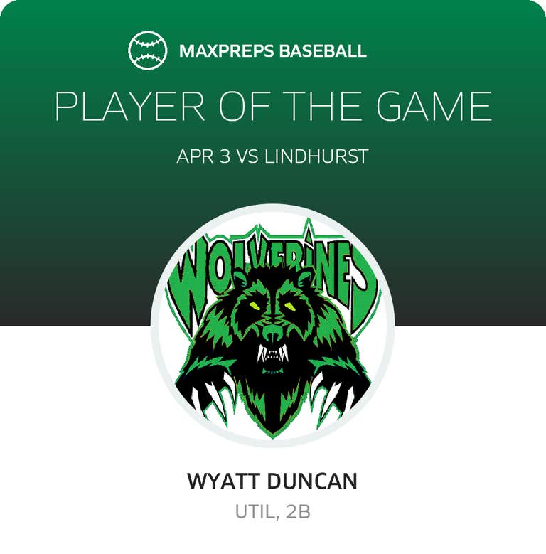 Player of the Game