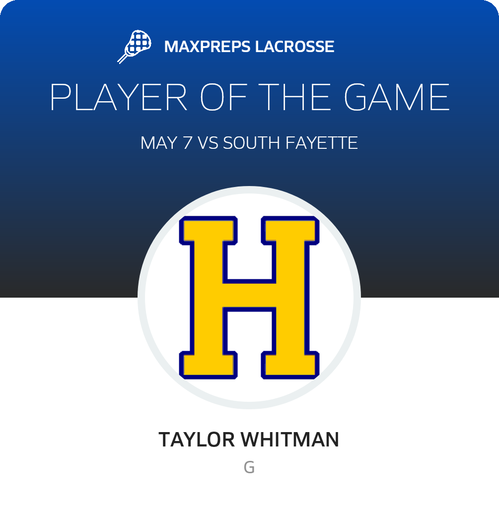 Player of the Game