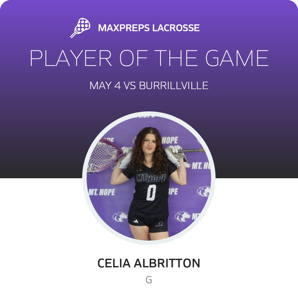Player of the Game