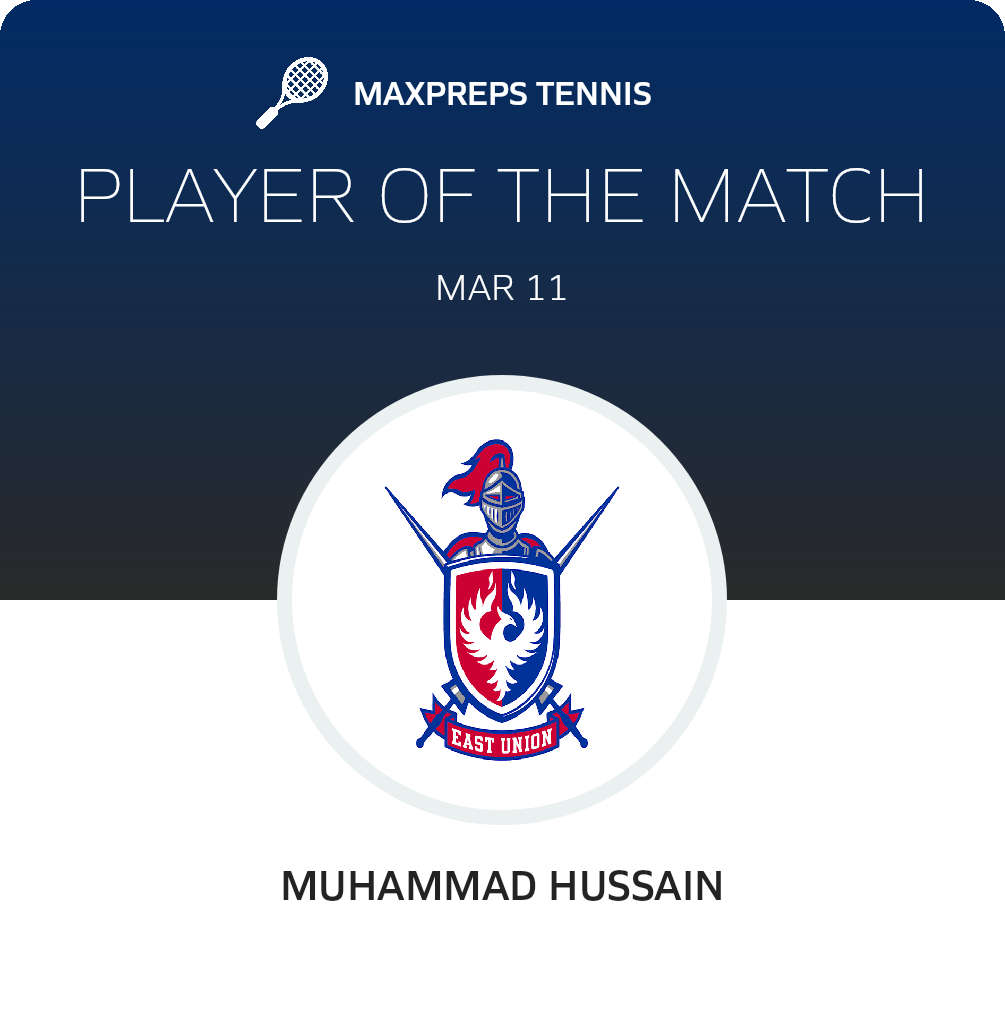Player of the Match